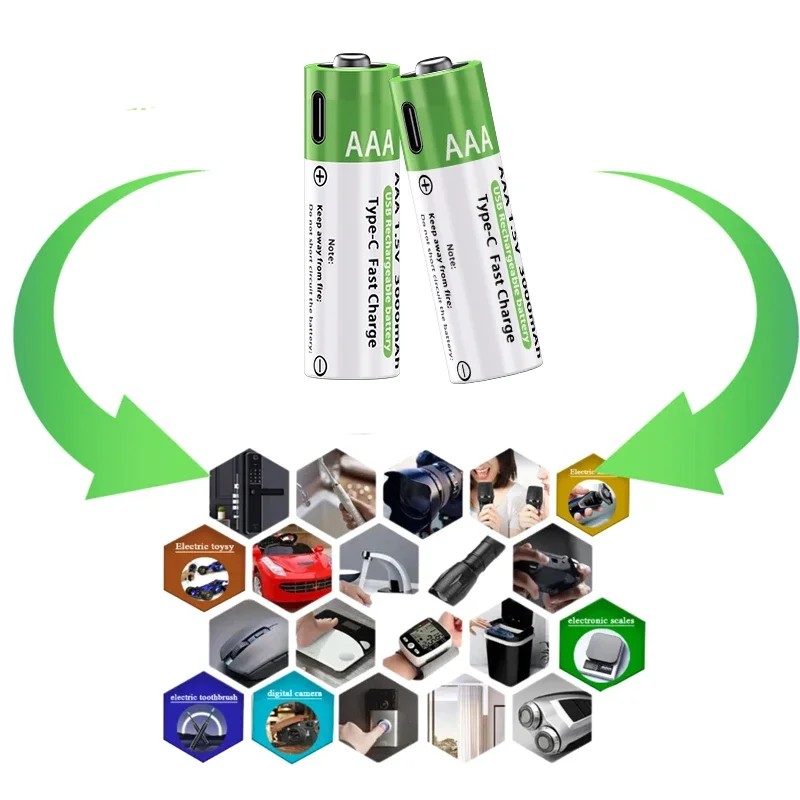 LIKEKALA Li-ion AAA Rechargeable Batteries Type-C Lithium-ion 3000mAh 1.5V AAA Rechargeable Battery
