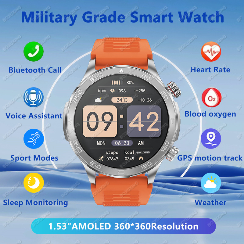 Jam Tangan Pintar untuk Olahraga Outdoor dengan GPS dan Monitor Kesehatan