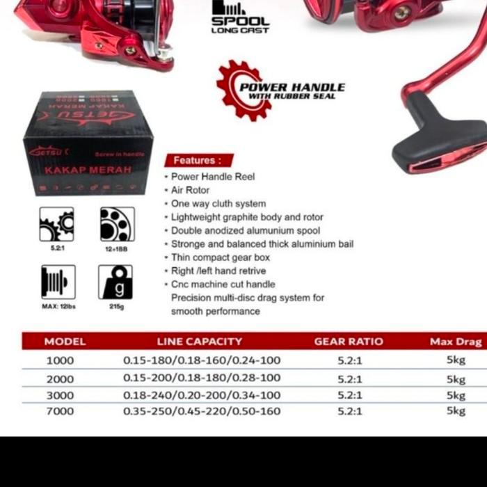 Reel Pancing Getsu Kakap Merah Body Metal 7000 Reel Laut