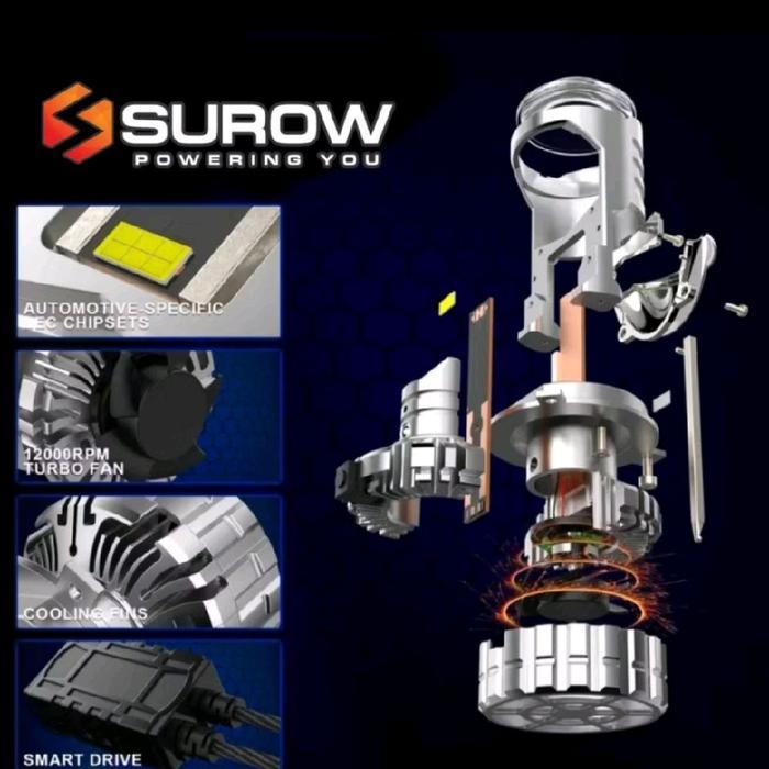 Lampu Led Motor Mobil H4 Mini Projie Surrow Mt5 Sangat Terang 70Watt