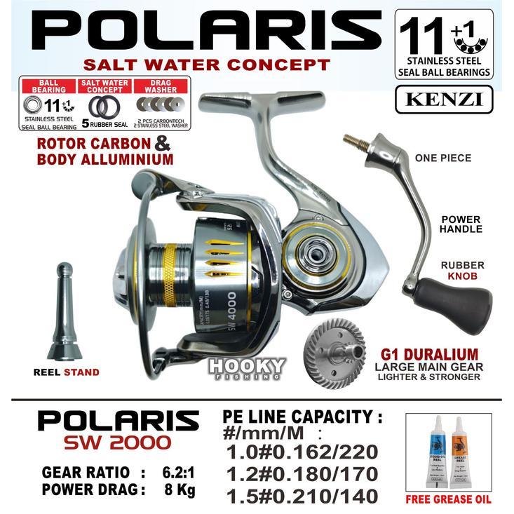 REEL KENZI POLARIS SW 2000 3000 4000 6000
