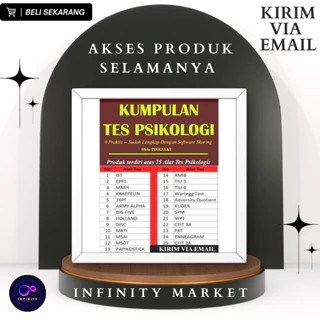 Software Alat Tes Psikologi / Aplikasi Skoring Psikotes