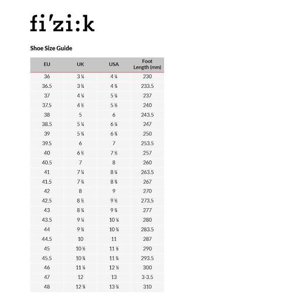Fizik - Shoes Road Tempo Overcurve R4 Navy Black Terbaru