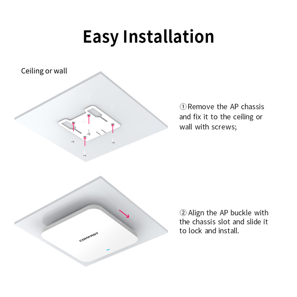 COMFAST AX3000 Wifi 6 Wireless Panel Access Point 2.4/5.8G Gigabit Port Inwall AP Seamless Roaming