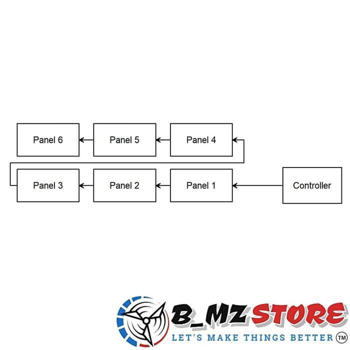 Kontroller - Controller Jws Wifi Rgb P5 - Jam Sholat Mp3 Pasti Promo