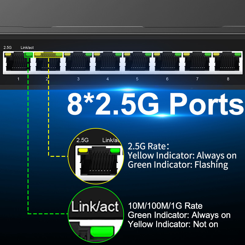 HORACO 8 Port 2.5Gb L2 Managed Switch Managed Network Switch with 2 SFP+ Smart Managed Home Ethernet