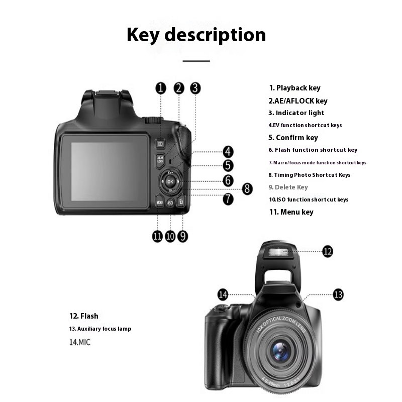 Mirrorless Single-Lens Reflex Digital Camera - High-Definition 64-Megapixel 4k Optical Zoom Student