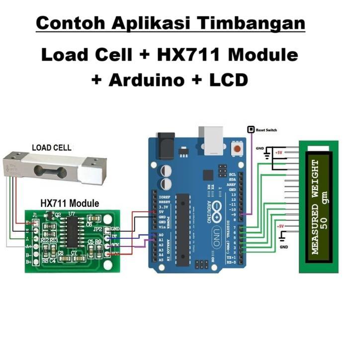 Modul Sensor Berat Hx711 Hx-711 Loadcell Load Cell Amplifier Module Adc Converter Arduino Esp32