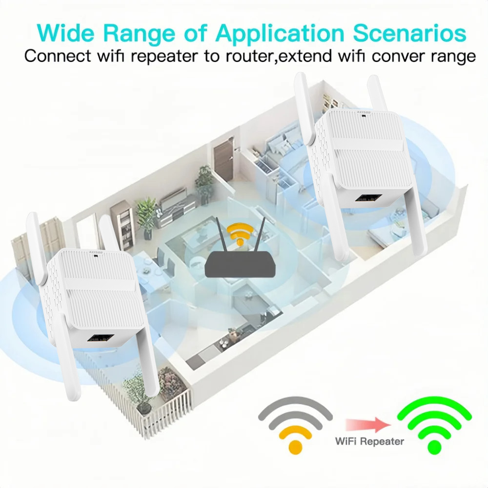 5Ghz AX1500 WiFi 6 Repeater Extender Signal Booster 2.4G/5GHz Dual Band 4*2DBI Antennas Amplifier