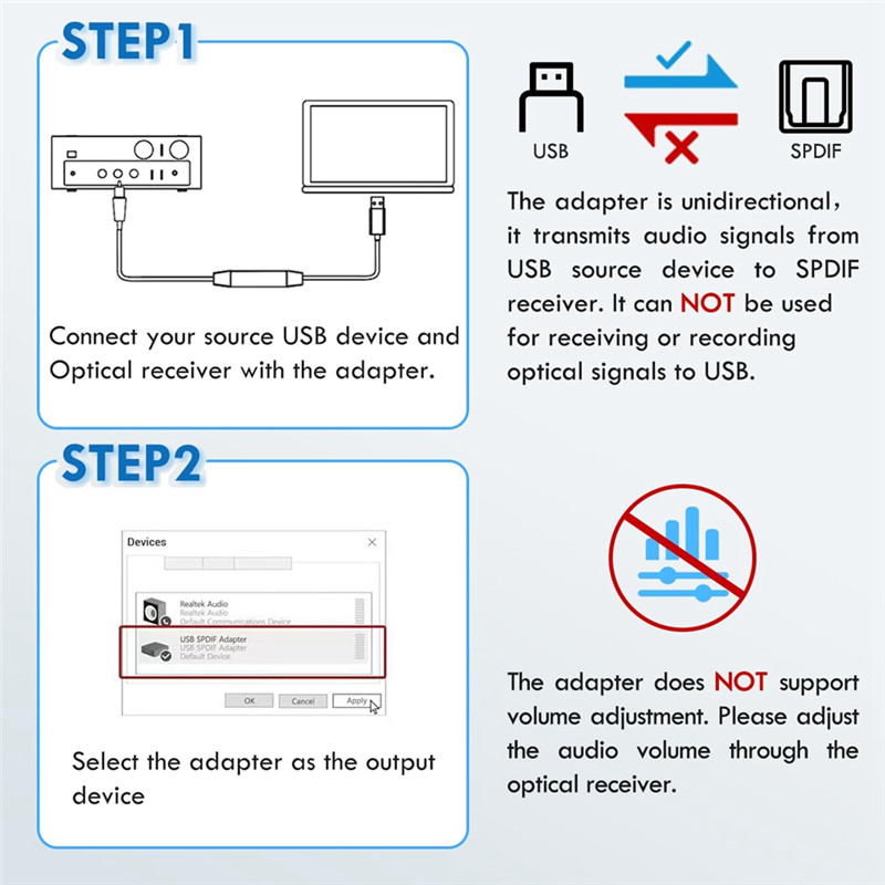 USB To Optical Audio Adapter USB To Optical Cable USB To Optical Audio Converter Cable USB A To