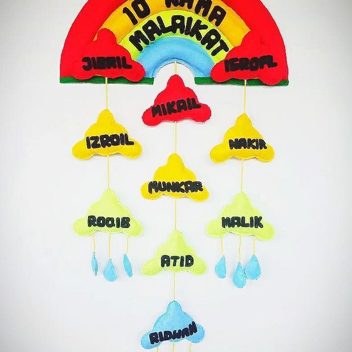 hiasan dinding 10 nama malaikat