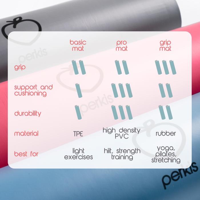 Perkis Basic Mat (Yoga Mat, Premium Tpe 6Mm, Exercise Mat, Matras