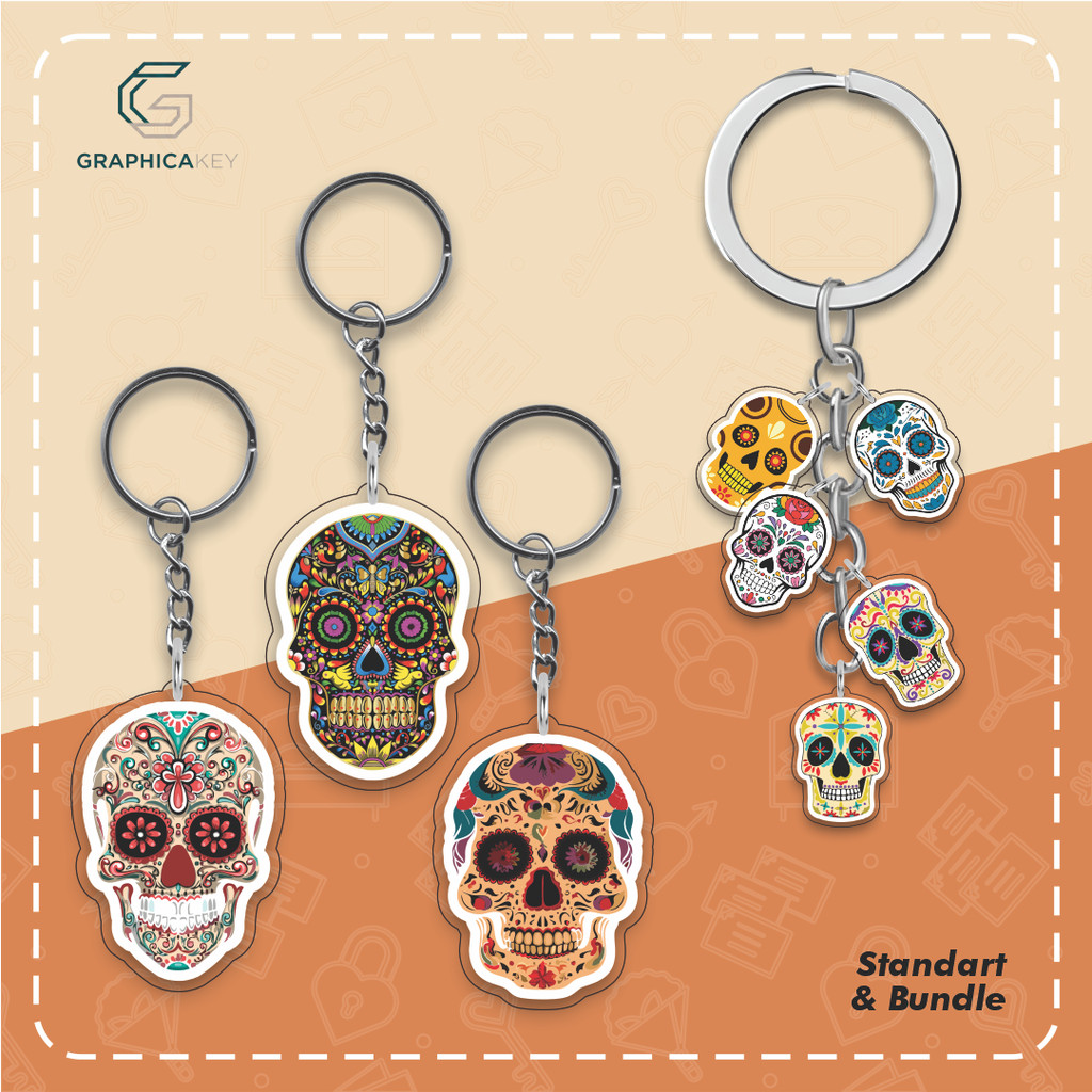 Gantungan Kunci Fidget Clicker Lucu Bentuk Tengkorak Mainan Stress Relief Unik Anti Stres