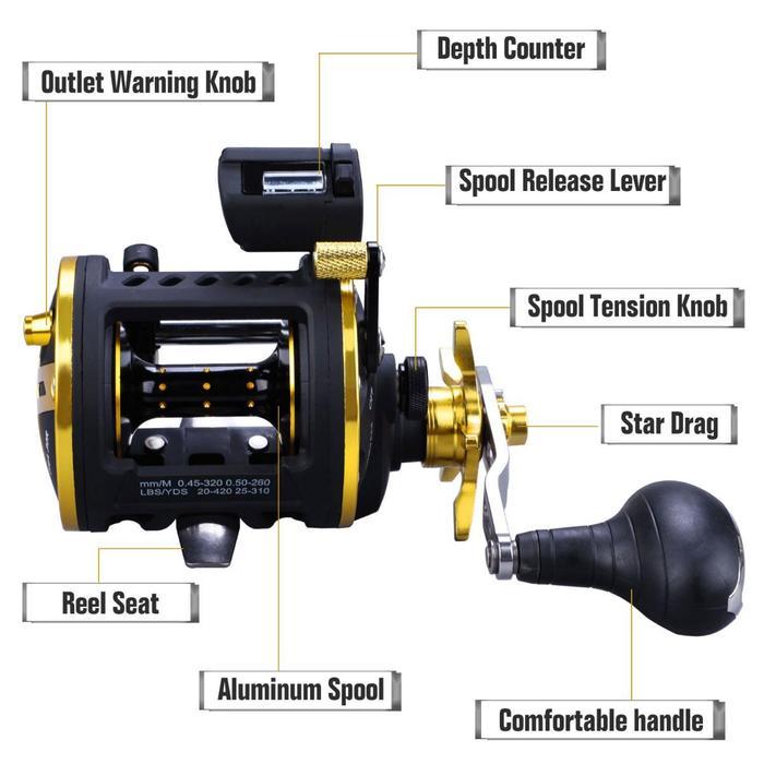 Sougayilang Gulungan Pancing Trolling Reel Pancing Tangan Kanan Bulat Konvensional Kumparan
