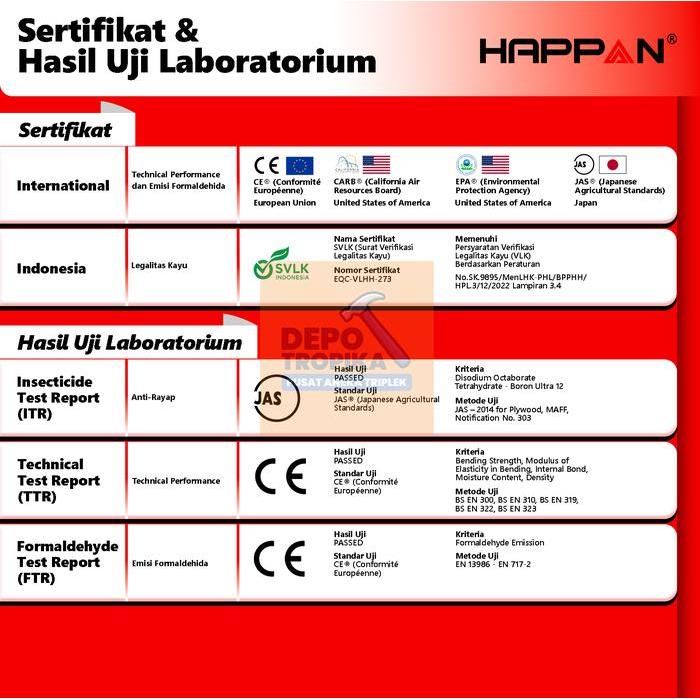 Happan - Plywood Triplek Terpopuler Di Indonesia Permukaan Rata & Halus, Core Padat & Penuh Pasti