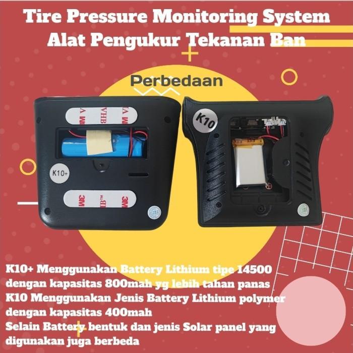 TPMS Monitor Pengukur Tekanan Angin Ban Mobil