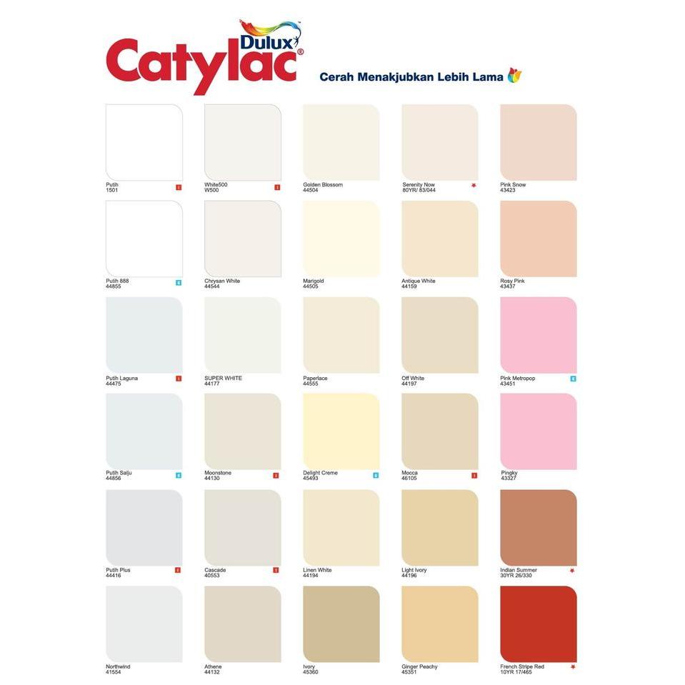 Cat Tembok Interior Dulux Catylac Interior 25kg