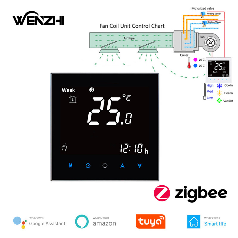 ZigBee Air Conditioning Thermostat Fan Coil Unit Digital Temp Conditioner Controller 110V 220V Tuya 