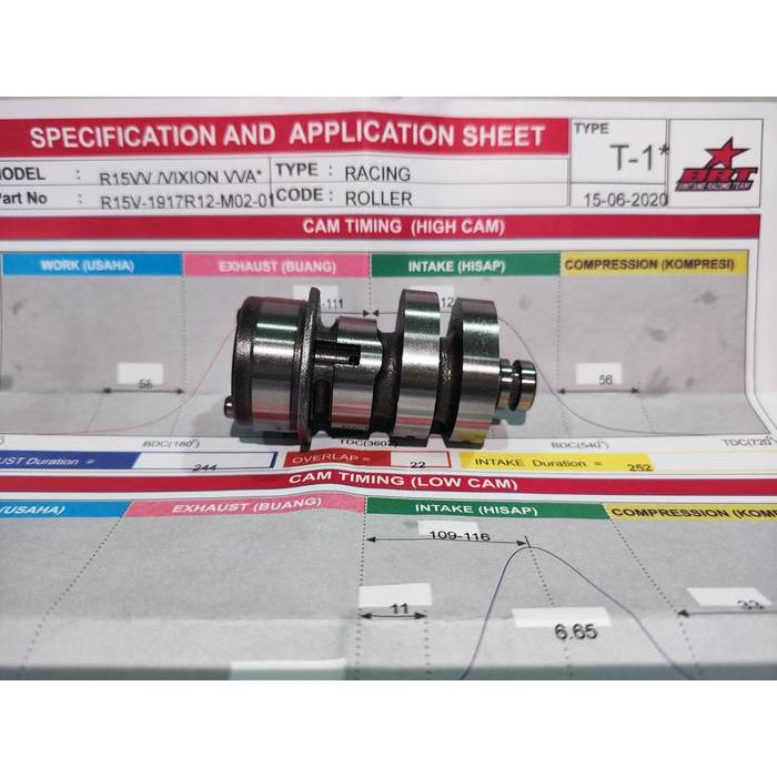 Noken As Brt R15 Vva V3 Vixion R T1