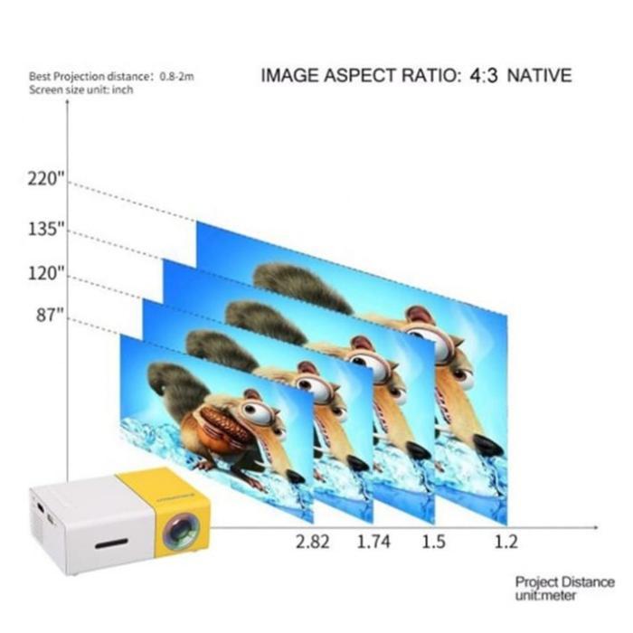 Mini Proyektor Led YG300/YG-300/YG-300 Proyektor Portable Home- Kuning