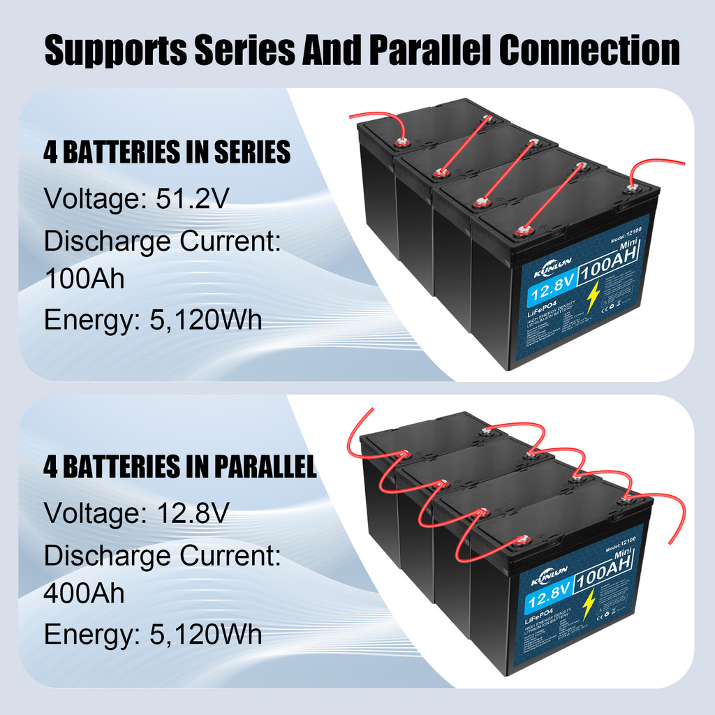 12V LiFePO4 Battery 120Ah/100Ah 60Ah 30Ah 12.8V Lithium Iron Phosphate Batteries Pack 5000 Cycles RV