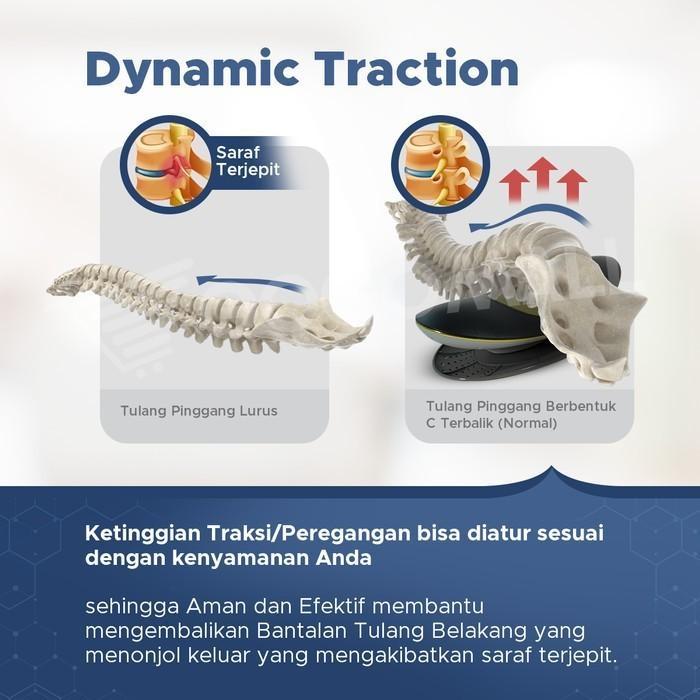 Dr. Qyu Lumbar Traction Device Premium - Alat Terapi Sakit Pinggang Nyeri Pinggang Saraf Terjepit