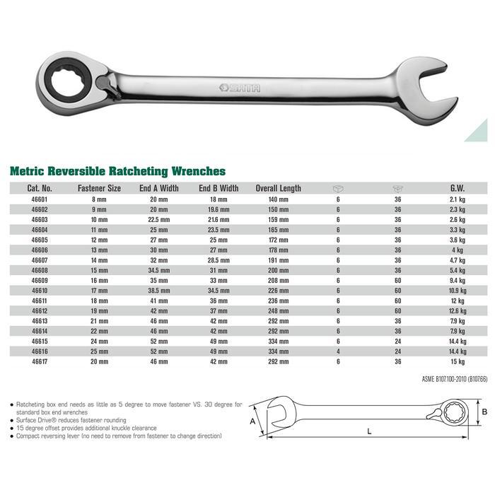 Sata 10 Mm Reversible Ratchet Wrench Bolak Balik 46603