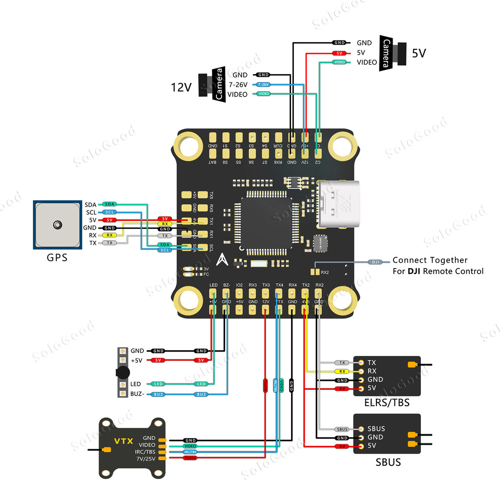 SoloGood F722 80A Stack 8S Flight Control Suitable for 13 inch FPV Freestyle Drone