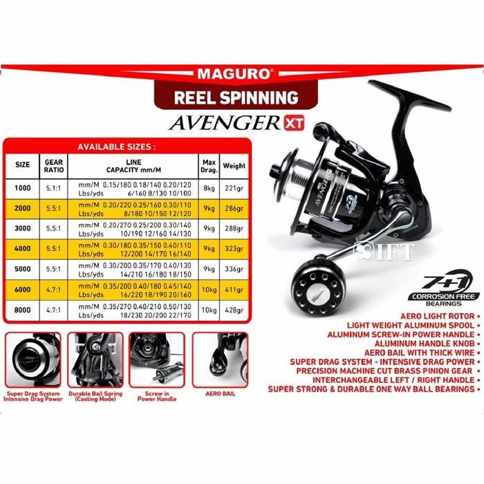 Reel Maguro Avengers Xt Power Handle Saltwater Freshwater1000-8000