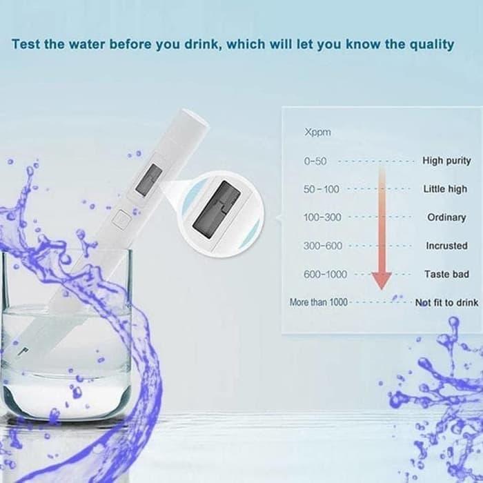 "New" TDS Meter - Water Quality Tester
