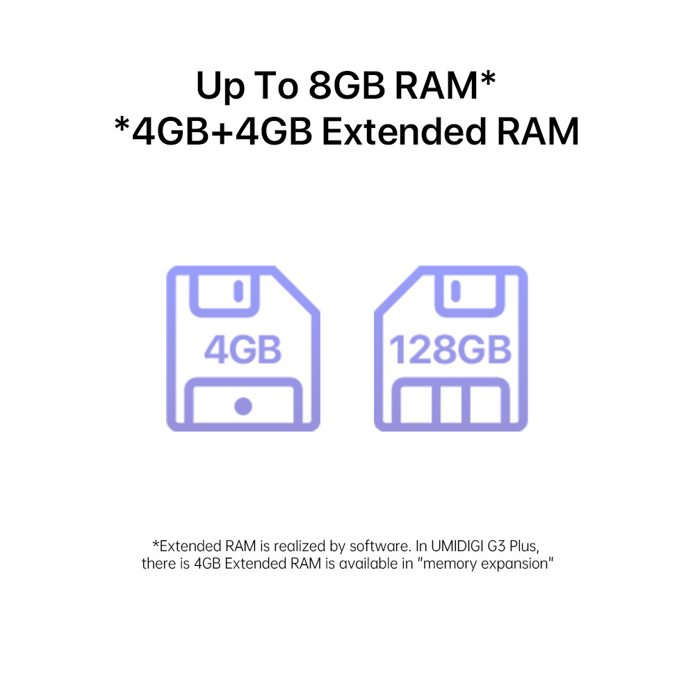 UMIDIGI G3 PLUS Smartphone, Android 13 ,Unisoc T606, 4GB+128GB, 16MP Camera,5150mAh Battery, Dual SI