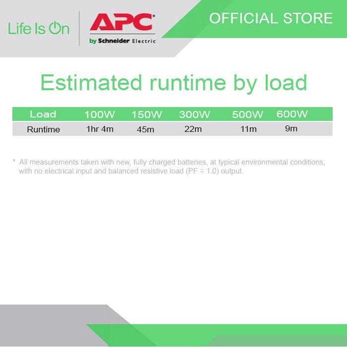 UPS APC SMC1000IC SMART-UPS C 1000VA LCD 230V WITH SMARTCONNECT