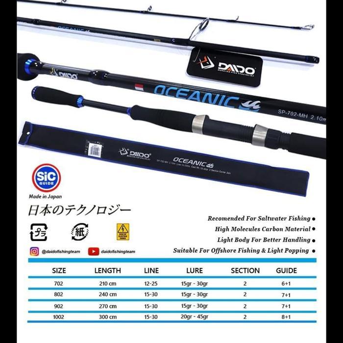 JORAN DAIDO OCEANIC 802 240 CM JORAN CARBON