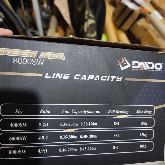Reel Daido Queen Sea Spin Sw 8000 Power Handel