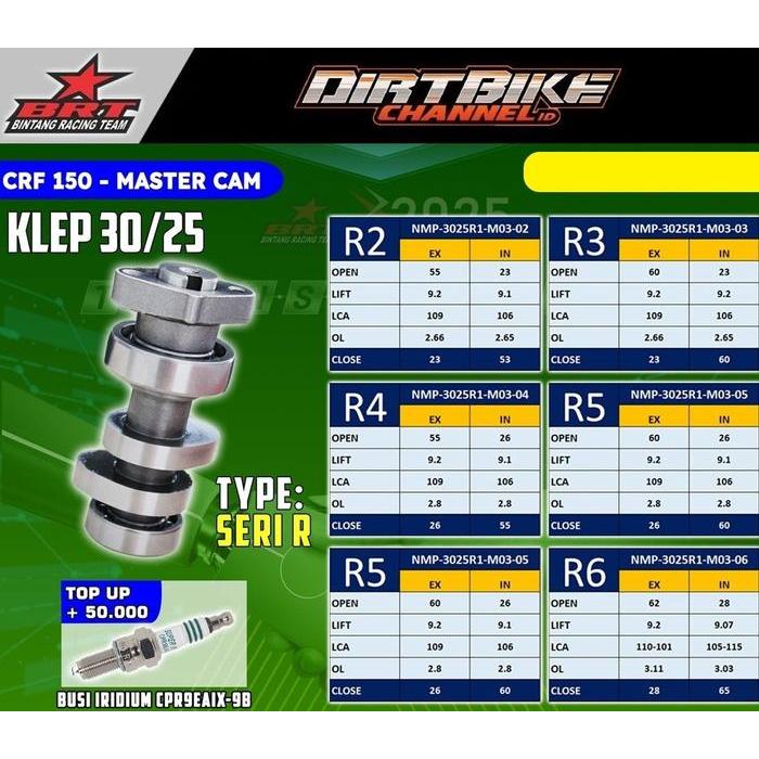 Master Cam Noken As Brt As Klep Brt Crf New Megapro Verza 150 Tipe R