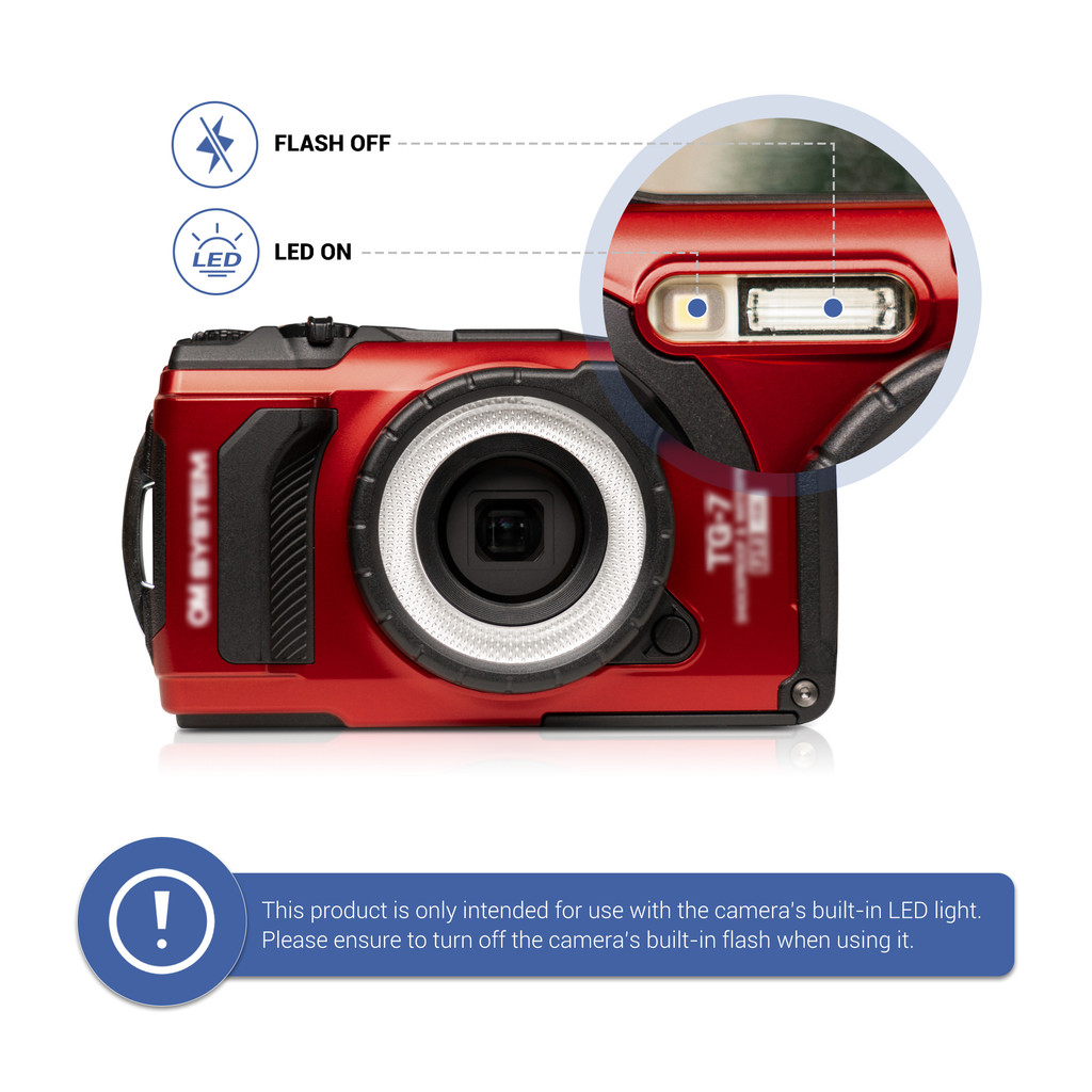 Jjc Led Light Guide Ring For Olympus Tg-7 Tg-6 Tg-5 Tg-4 Tg-3 Tg-2 Tg-1 Replace Olympus Lg-1 Ring