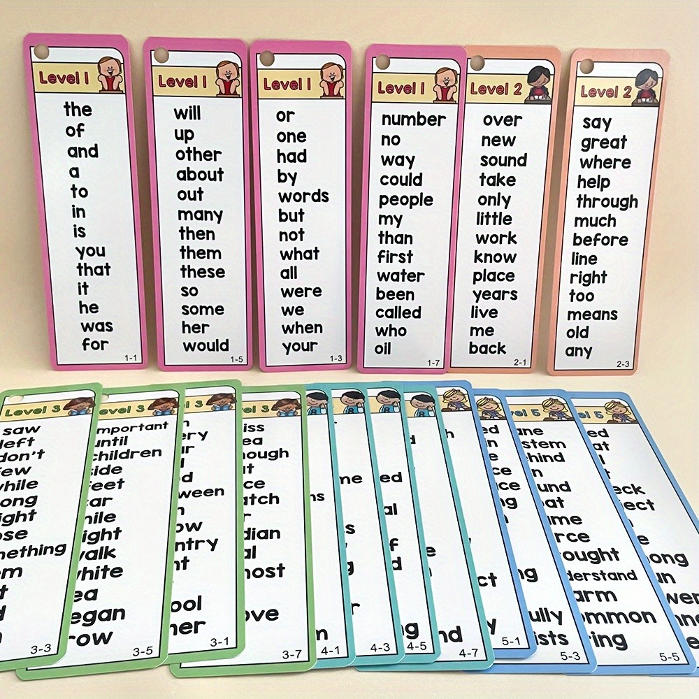 1000 Sight Words List English Educational Flash Cards Vocabulary Building High Frequency Words