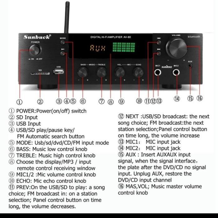 Amplifier Bluetooh Usb Amplifier Sunbuck Av-80 Top Suara Terbaik
