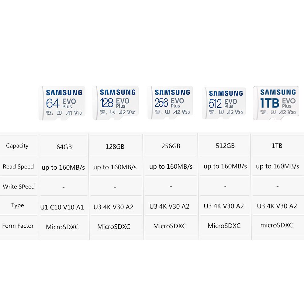 SAMSUNG EVO Plus SD Card 1tb 128gb 64gb 512gb 256gb Micro SD Pro Flash Memory Card SD Memory U3 4K