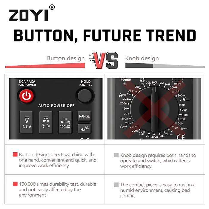 Murah Zoyi Ztx Auto Multimeter Digital / Multitester / Avometer Digital Ori