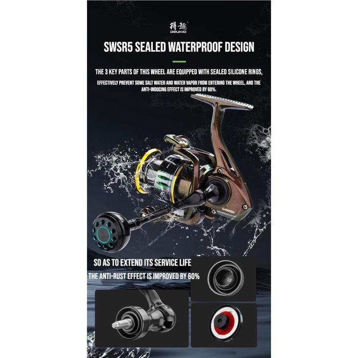 TERBARU DEUKIO G SW SALT WATER SPINNING REEL GULUNGAN PANCING DEUKIO UKURAN 2000 3000 4000 5000 6000
