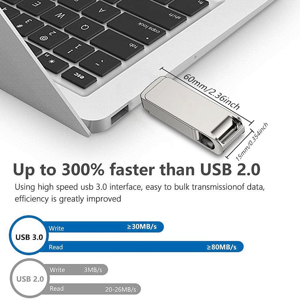 Phone USB Flash Drive 512GB External Storage 256GB 128G 64G 32G For iPhone iPad Android android USB