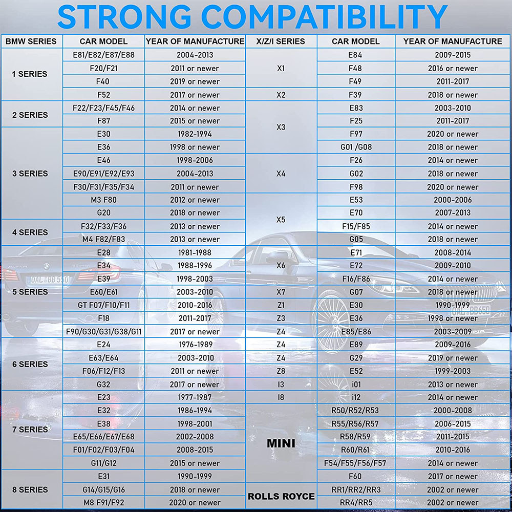 ANCEL BM700 PRO OBD2 Scanner for MINI EPB SAS Airbag TPMS Battery Oil Reset OBD2 Automotive Scanner