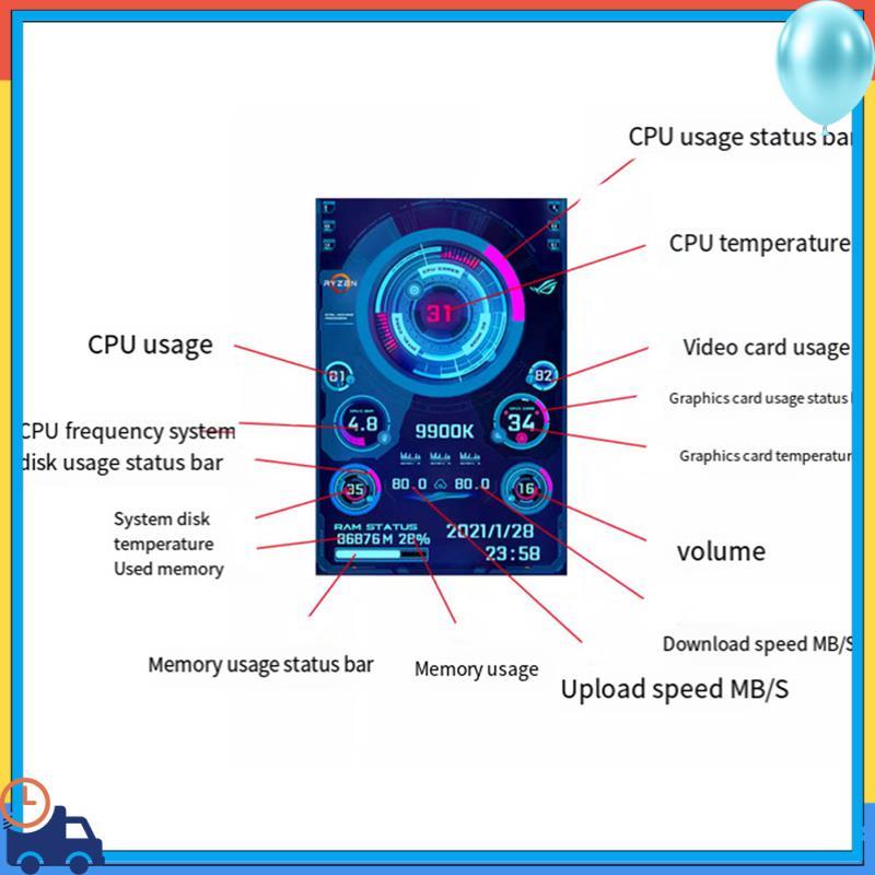 Upgraded-3.5 Inches IPS Type-C Sub Screen Case USB Case Sub Screen AIDA64 Free Computer Monitoring