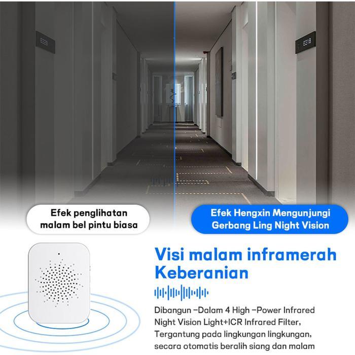 BEL RUMAH WIRELESS TUYA DOORBELL KONTROL PONSEL BEL PINTU VISUAL WIFI TUYA SMART DOORBELL CAMERA
