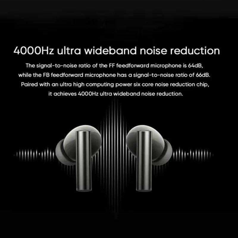 Original Oppo Realme Buds Air 6 Pro Earphone Bluetooth 5.3 20H Battery Hi-Res LDAC 50dB Noise