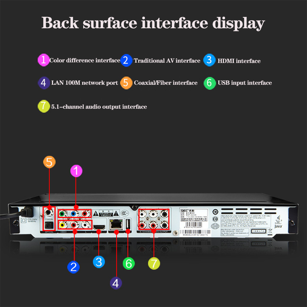A-127 GIEC G4300 3D Blu-ray Player HD Player DVD player 5.1 channel 1080P Full HD output decoding