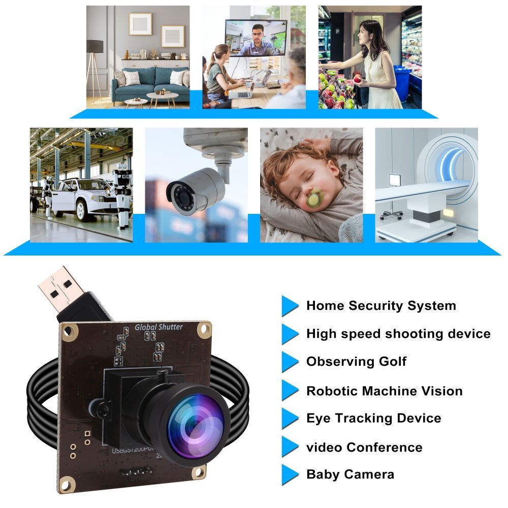 ELP 1200P 90fps Global Shutter USB Camera Module with Fisheye Lens Wide Angle PC Webcam Board for