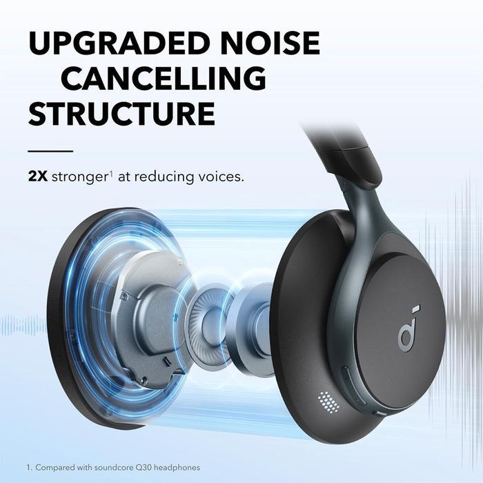 Headphone Bluetooth Soundcore Space One - A3035