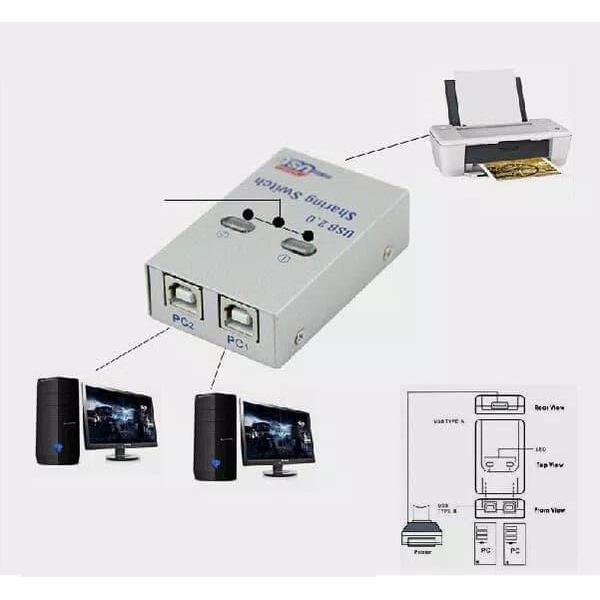 TERMURAH Switch printer auto 2 port usb